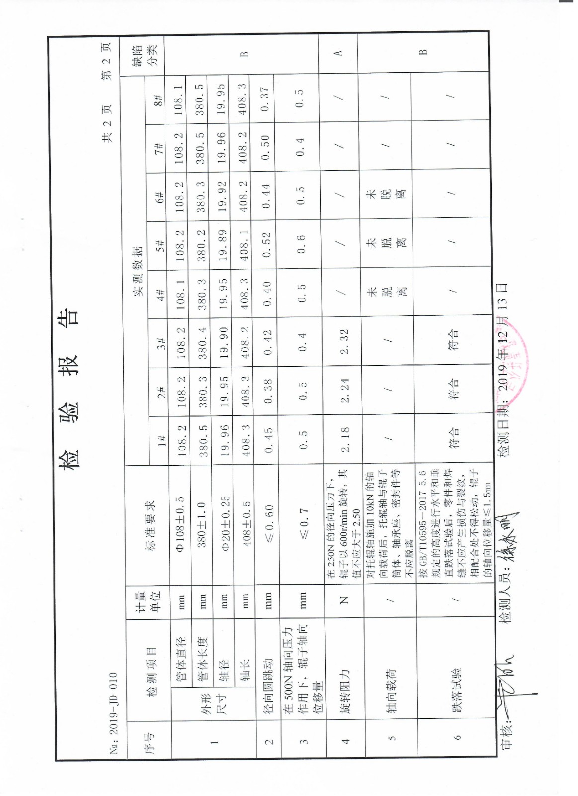 非標輸送機